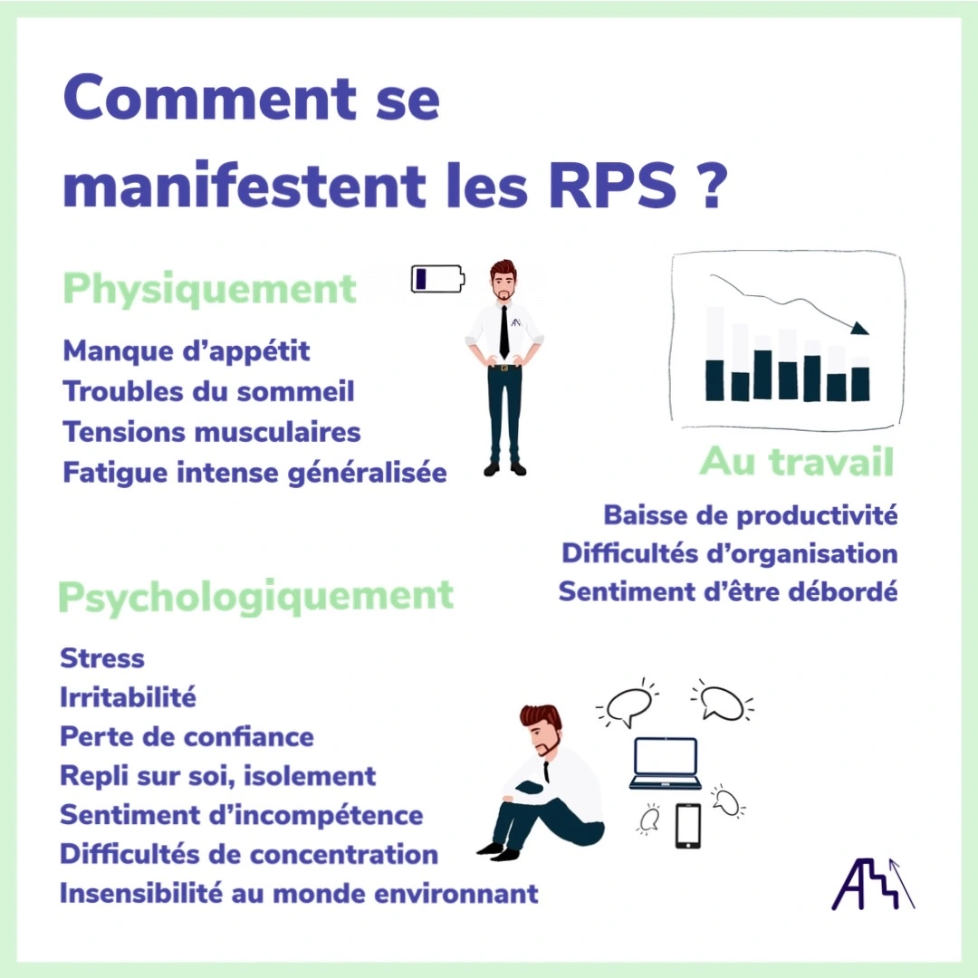 Am liorez La Qualit De Vie Au Travail De Vos Collaborateurs